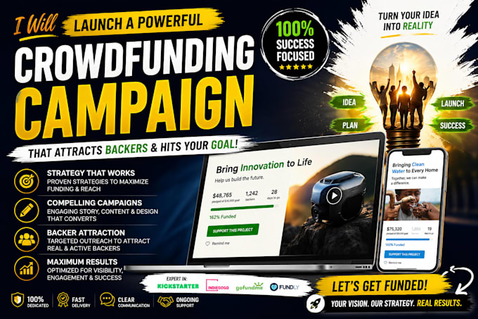 do crowdfunding campaign promotion on social media