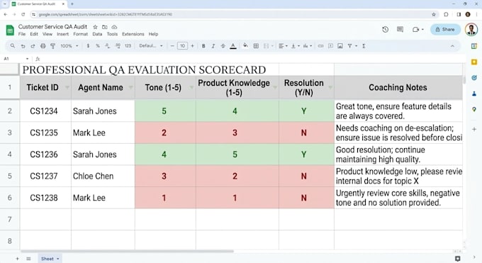 audit your customer support quality and provide coaching insights