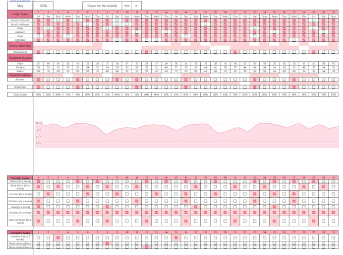 create custom google spreadsheets
