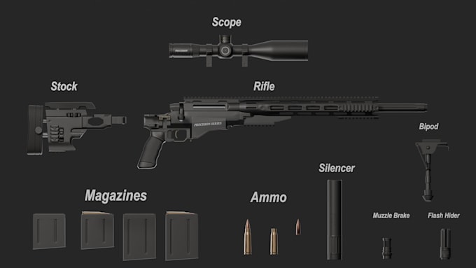 make game ready gun models