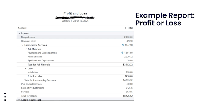 do bookkeeping on quickbooks online