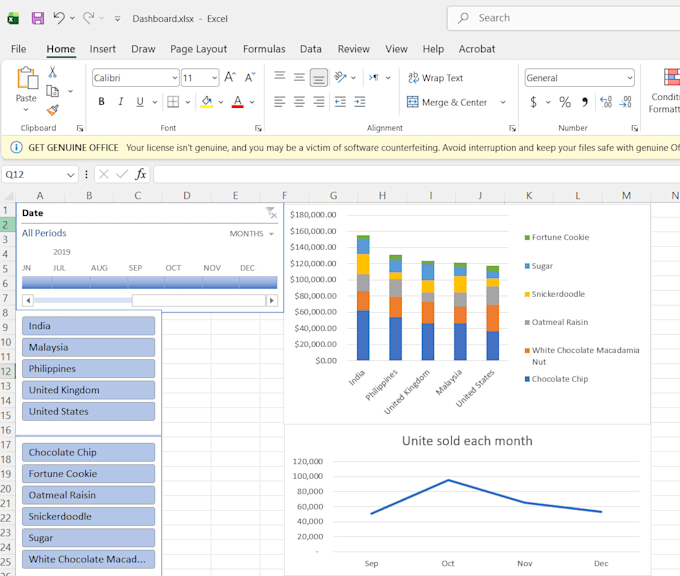 do excel data entry, formulas, pivot tables, and dashboards