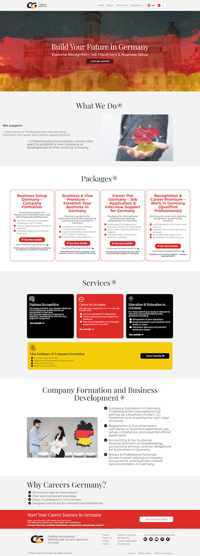 help your business with SEO opetimised website development squarespace