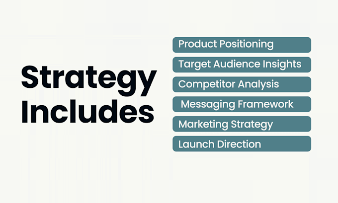 develop your product marketing strategy and launch plan