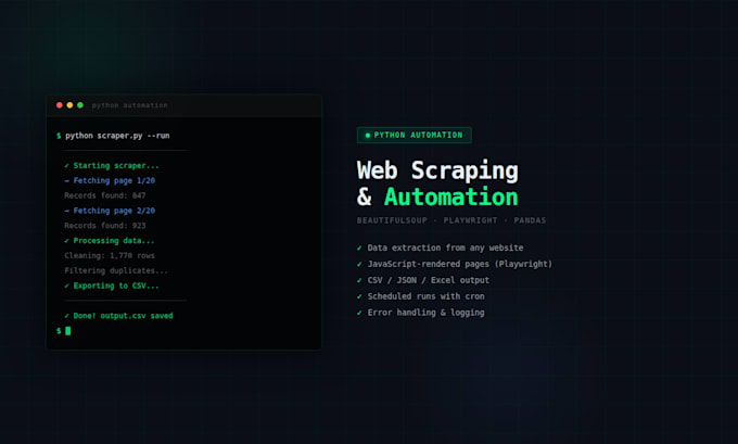 build a rest API with fastapi and postgresql