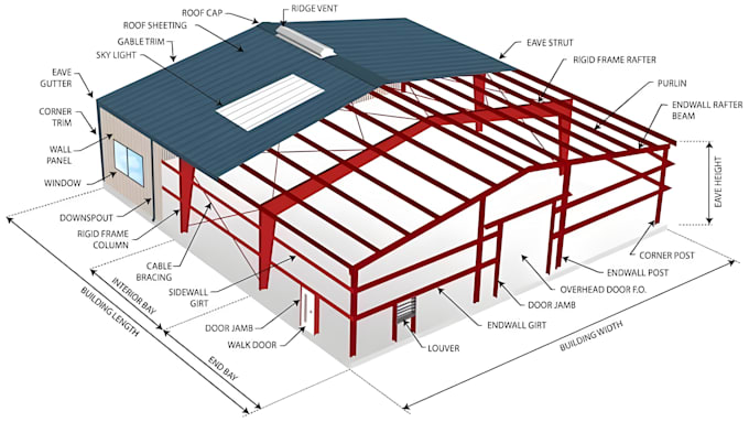 do 3d steel structure design shop drawing construction quantity, cost estimate