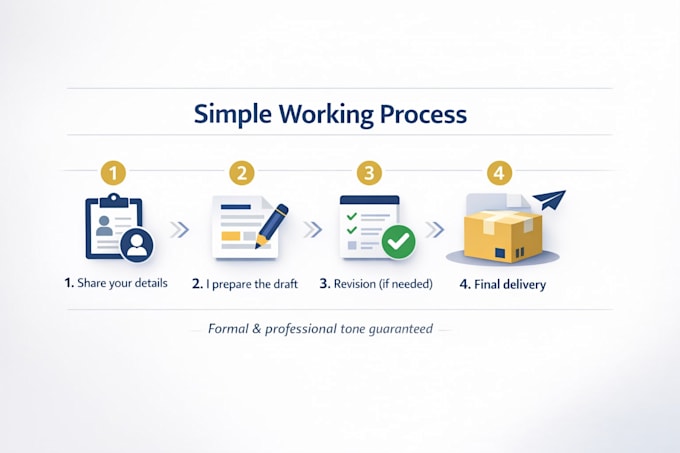 create a professional sales quotation and business proposal presentation