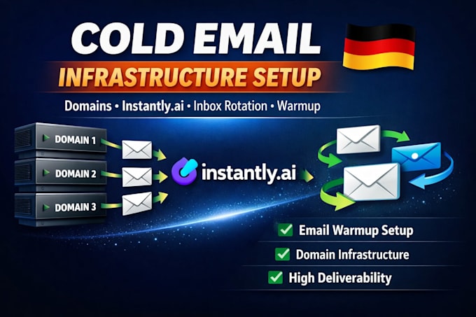 setup cold email domains,instantly ai inbox rotation and email warmup system