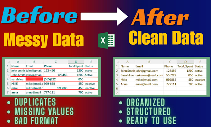 clean messy excel or CSV data and generate ai insights