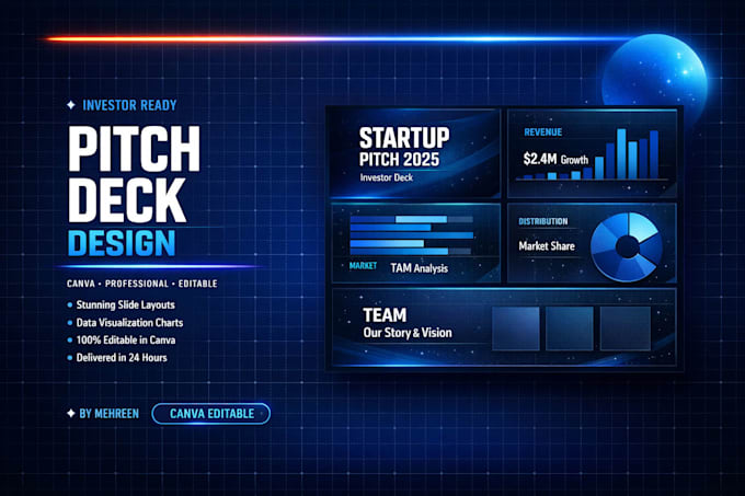 design professional canva investor pitch deck and powerpoint presentation
