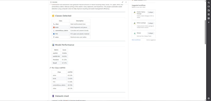 build a custom machine learning model in python for your dataset