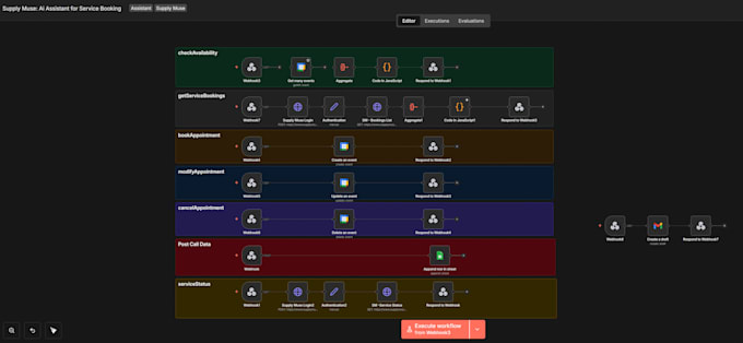 ai powered lead generation system for your business