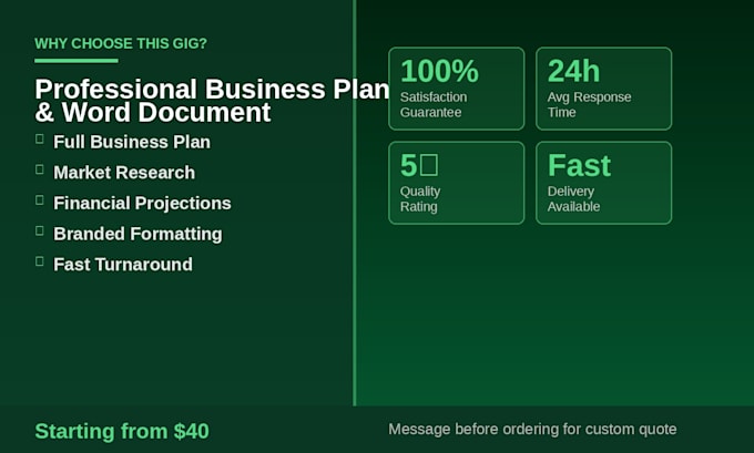 write a professional business plan or word document for your startup