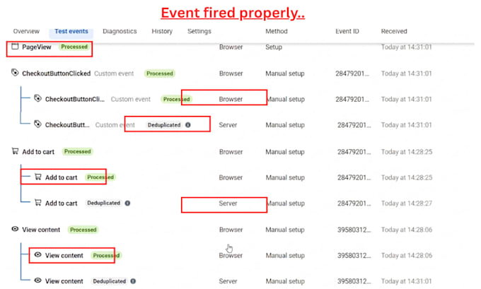 setup facebook pixel and conversion API for accurate tracking