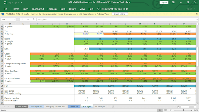 do ms excel data cleaning, I am an expert in microsoft excel