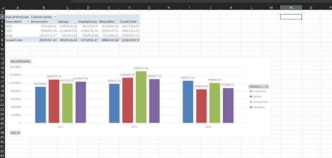 create pivot table reports and summaries in excel