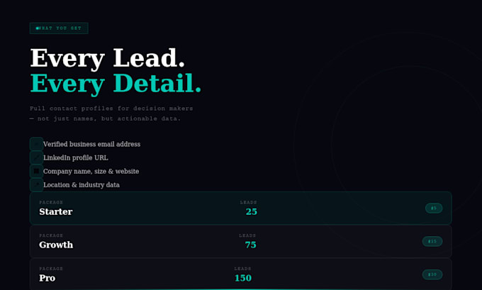 lead generation and email list building