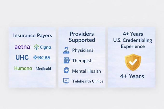 do caqh setup, medical credentialing and insurance provider enrollment