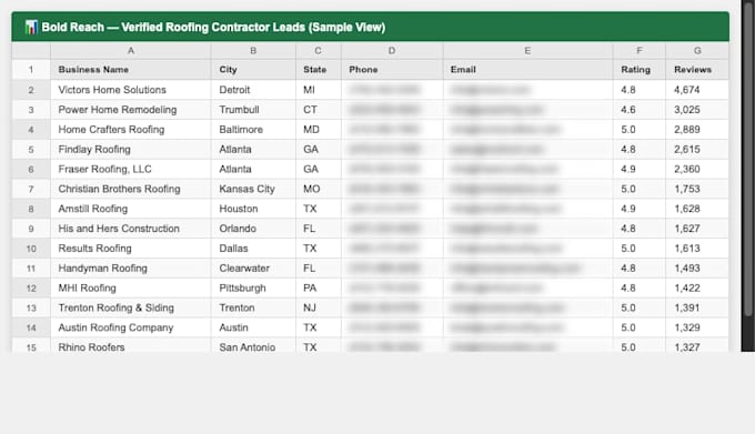 provide verified roofing contractor leads with emails