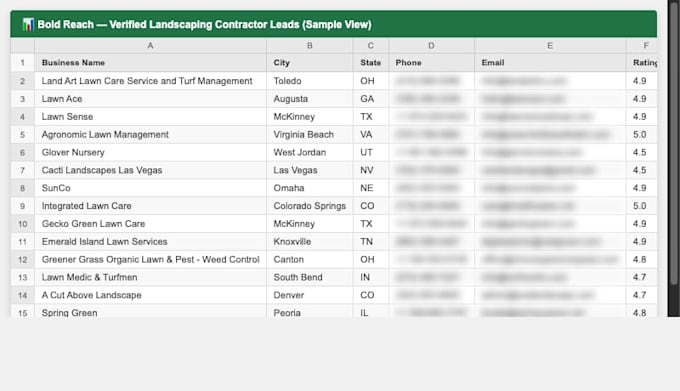provide verified landscaping business leads with emails