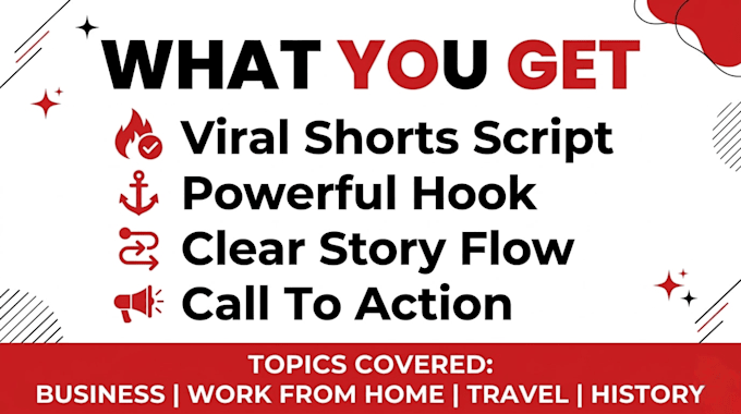 write viral youtube shorts script with powerful hook