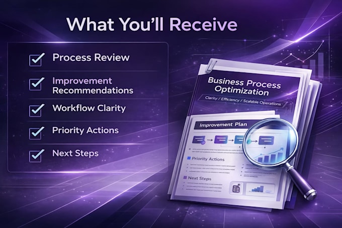 optimize your business process for automation