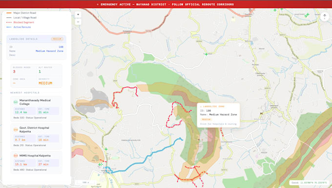 build a professional webgis application