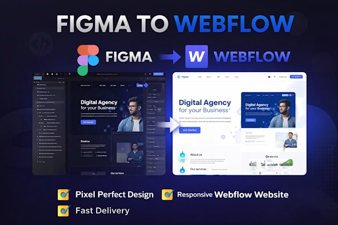 convert figma to webflow website with responsive clean design UI UX design