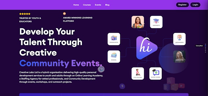 do software development, custom website backend, front end web developer