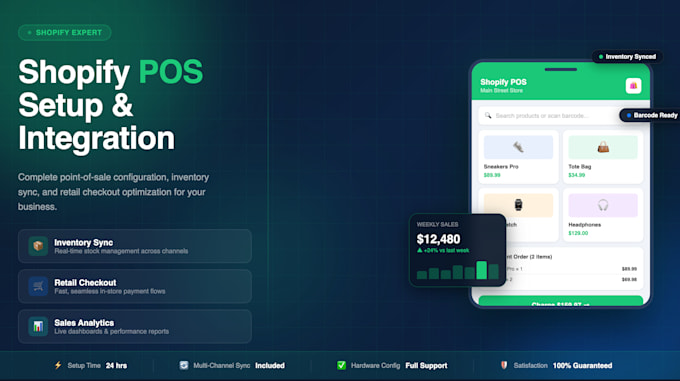 setup shopify pos, inventory sync, retail checkout and store configuration
