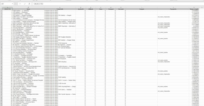 automate data extraction and processing with python