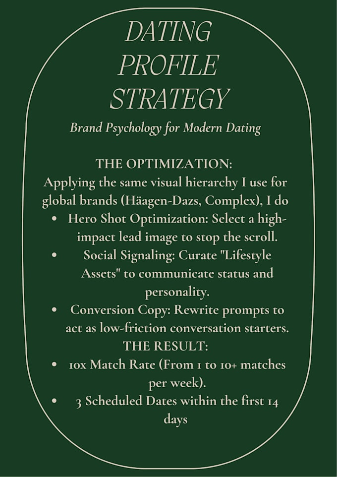 optimize your hinge profile as your dating coach