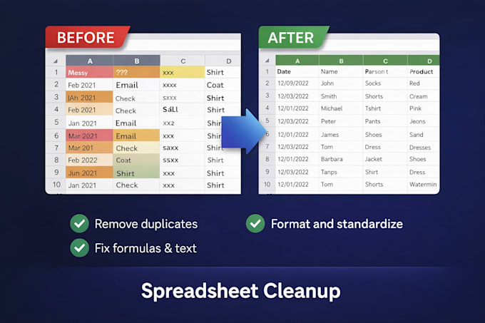 organise and analyse your data and provide insights
