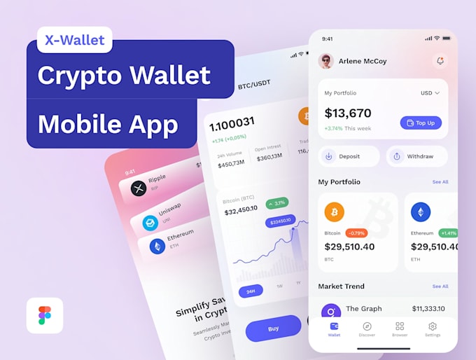 develop crypto wallet app or exchange website