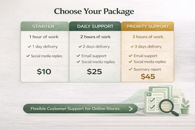 provide french ecommerce customer support and replies