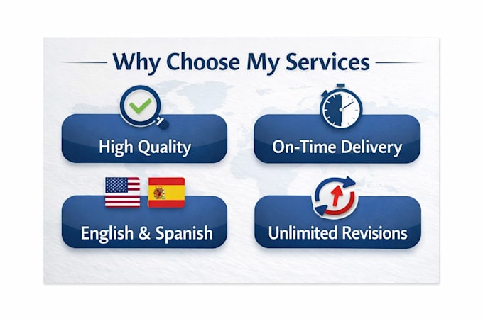 translate all kind of language