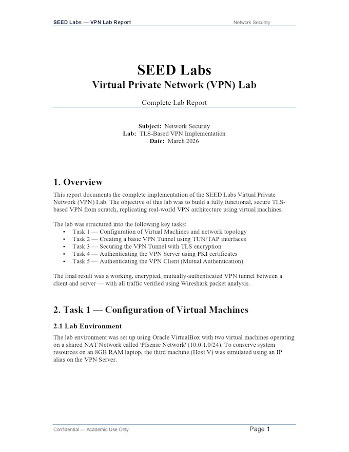cyber security projects and technical writing