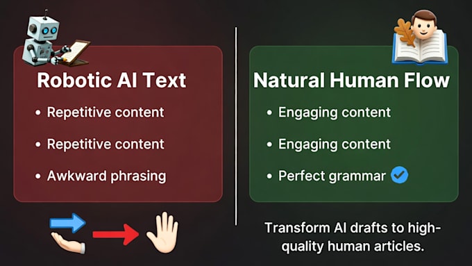 humanize ai content with perfect grammar and flow