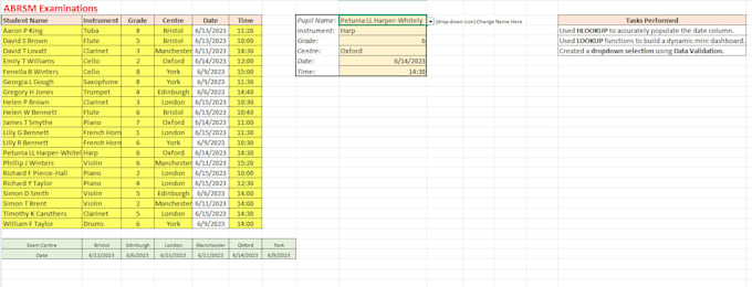 do dashboards using vlookup, remove duplicates, and organise