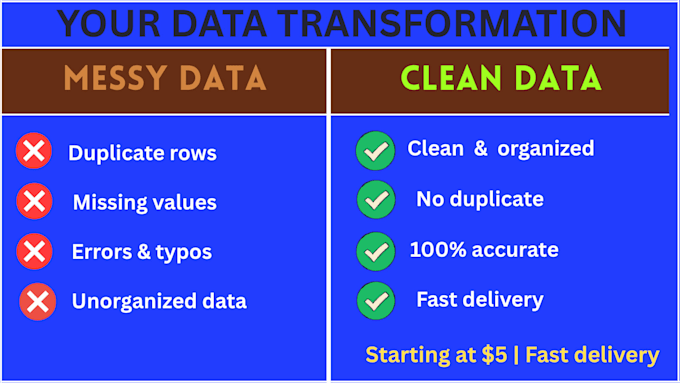 do fast and accurate data entry, excel cleaning, web research and copy paste