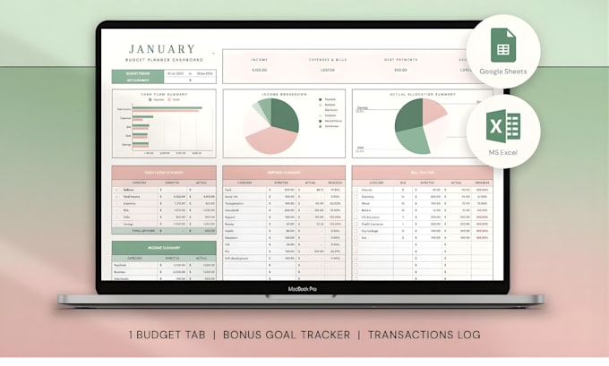 excel spreadsheet excel vba,excel formulas, excel macros, google sheets scripts