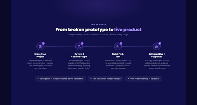 fix, finish and deploy your lovable, bolt or base44 vibe coded mvp