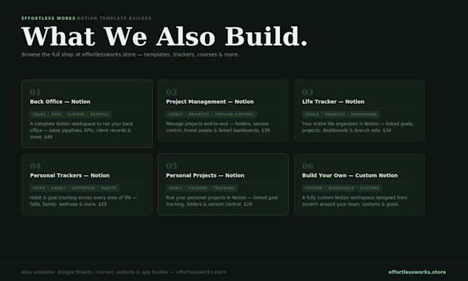 build a custom notion template or workspace for your business or life