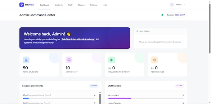 build laravel CRM, management system, admin panel