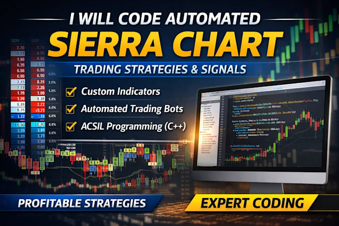code automated sierra chart trading strategies and signals