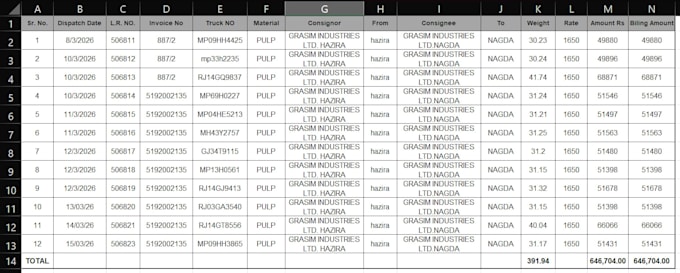 do excel data entry, invoice, billing and copy paste work