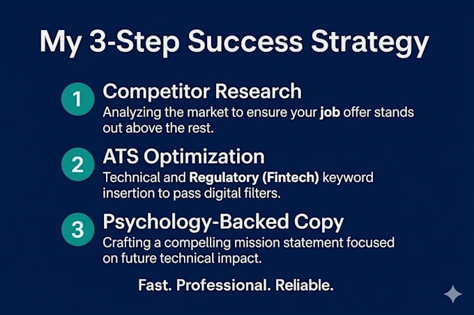 an ats optimized job description for tech and fintech hiring