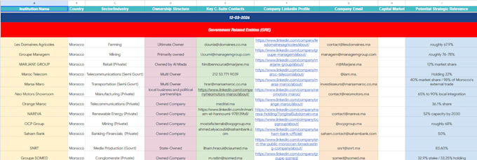do data entry, data input, data extraction, data collection