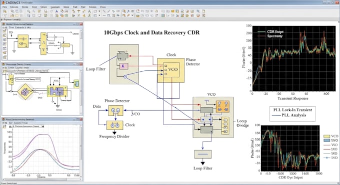 Cd R File Pcb Design Diseñar y verificar un circuito cdr de 10gbps usando cadence 40nm con ...