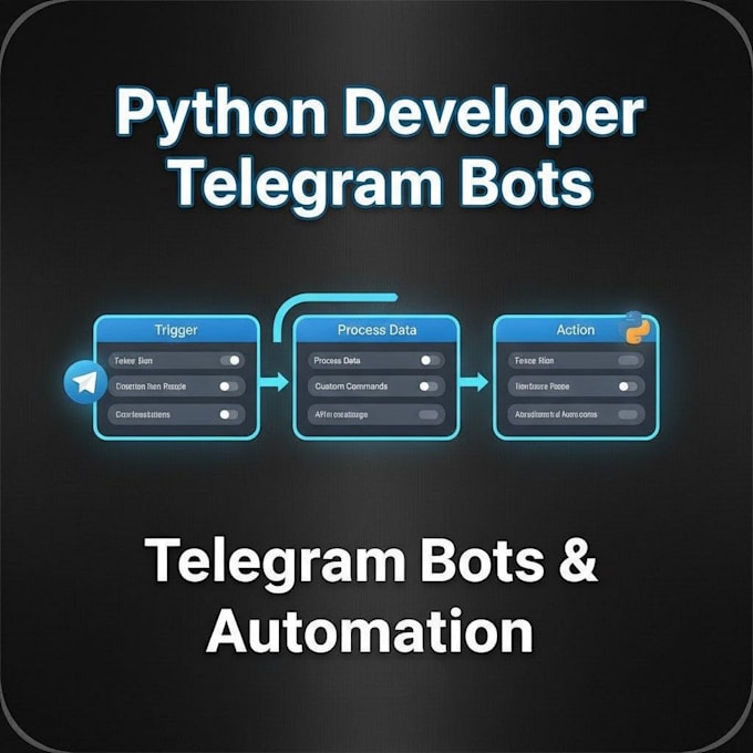 build a custom telegram bot for any need